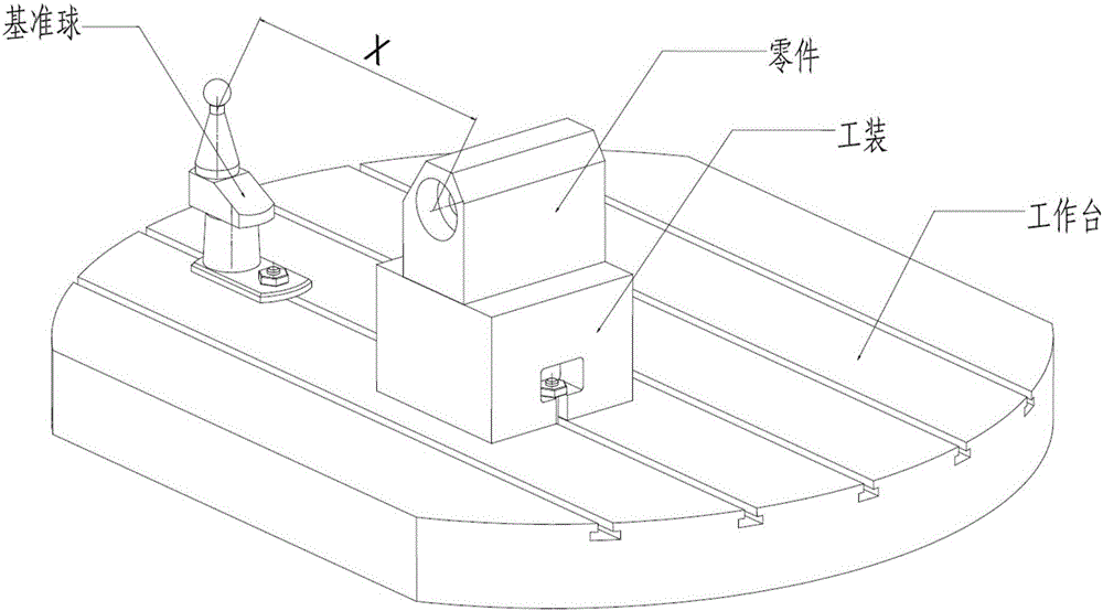 Method for processing precision part by rotating horizontal jig boring machine for 180 degrees