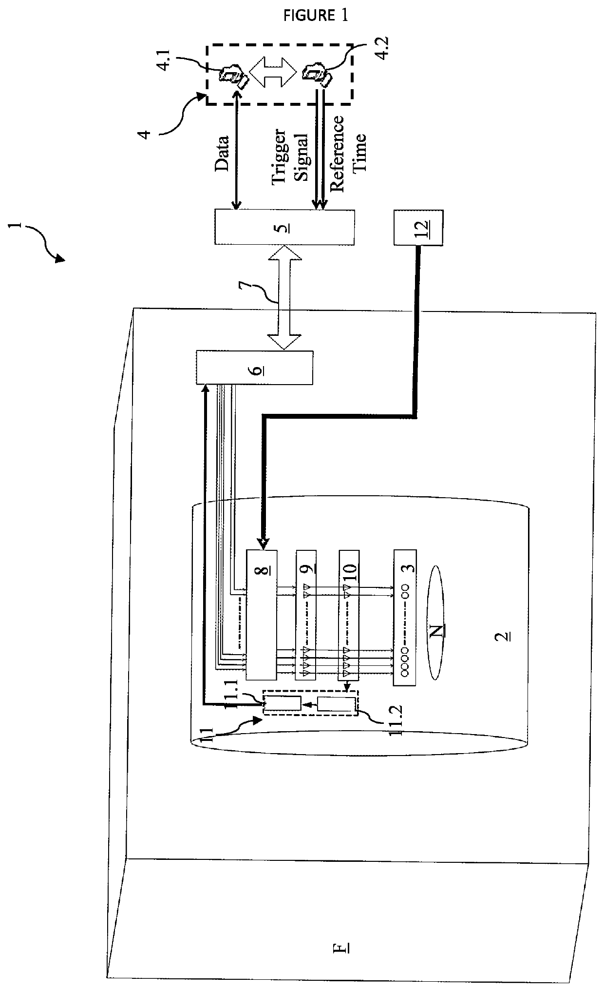 Multi-channel integrated MRI transmitter system for a magnetic resonance imaging device