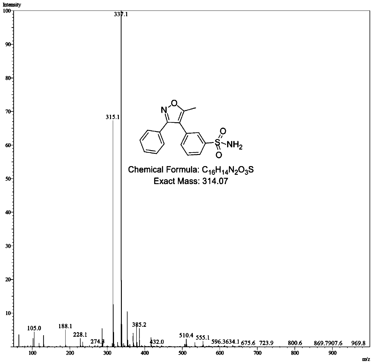 Preparation method of parecoxib meta-isomer impurity