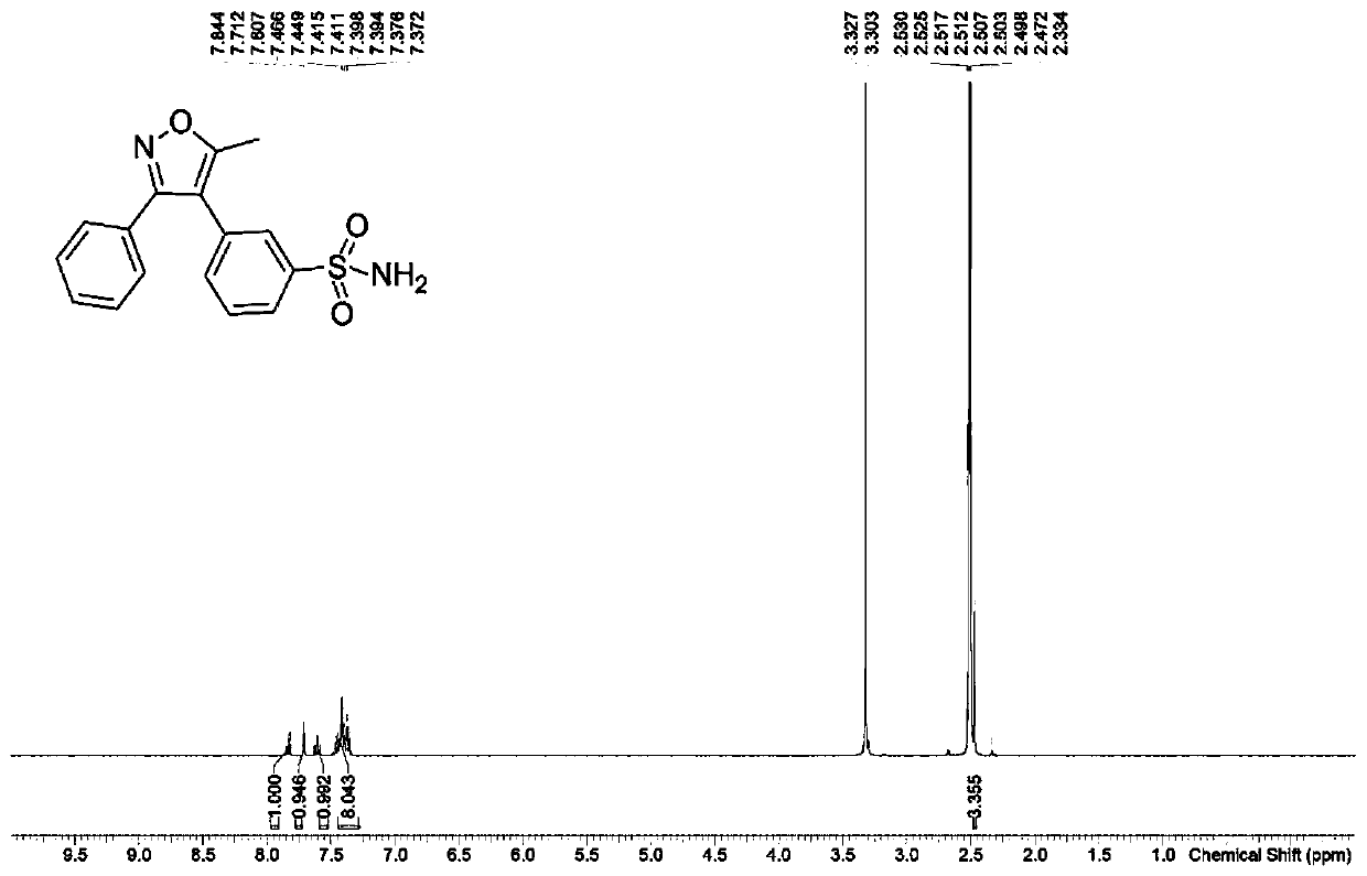 Preparation method of parecoxib meta-isomer impurity