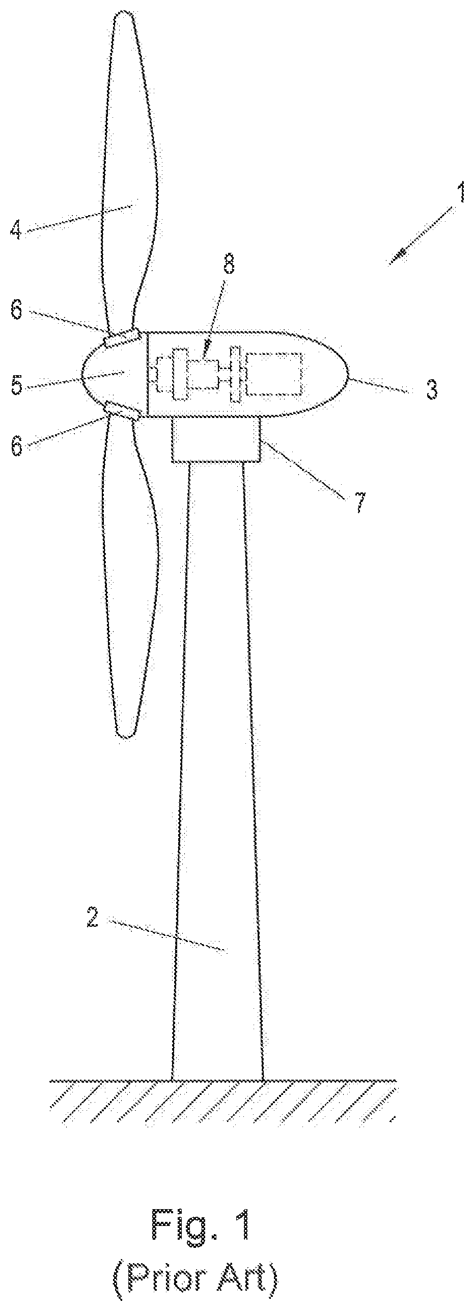Method for adjusting an adjustment device of a wind power plant
