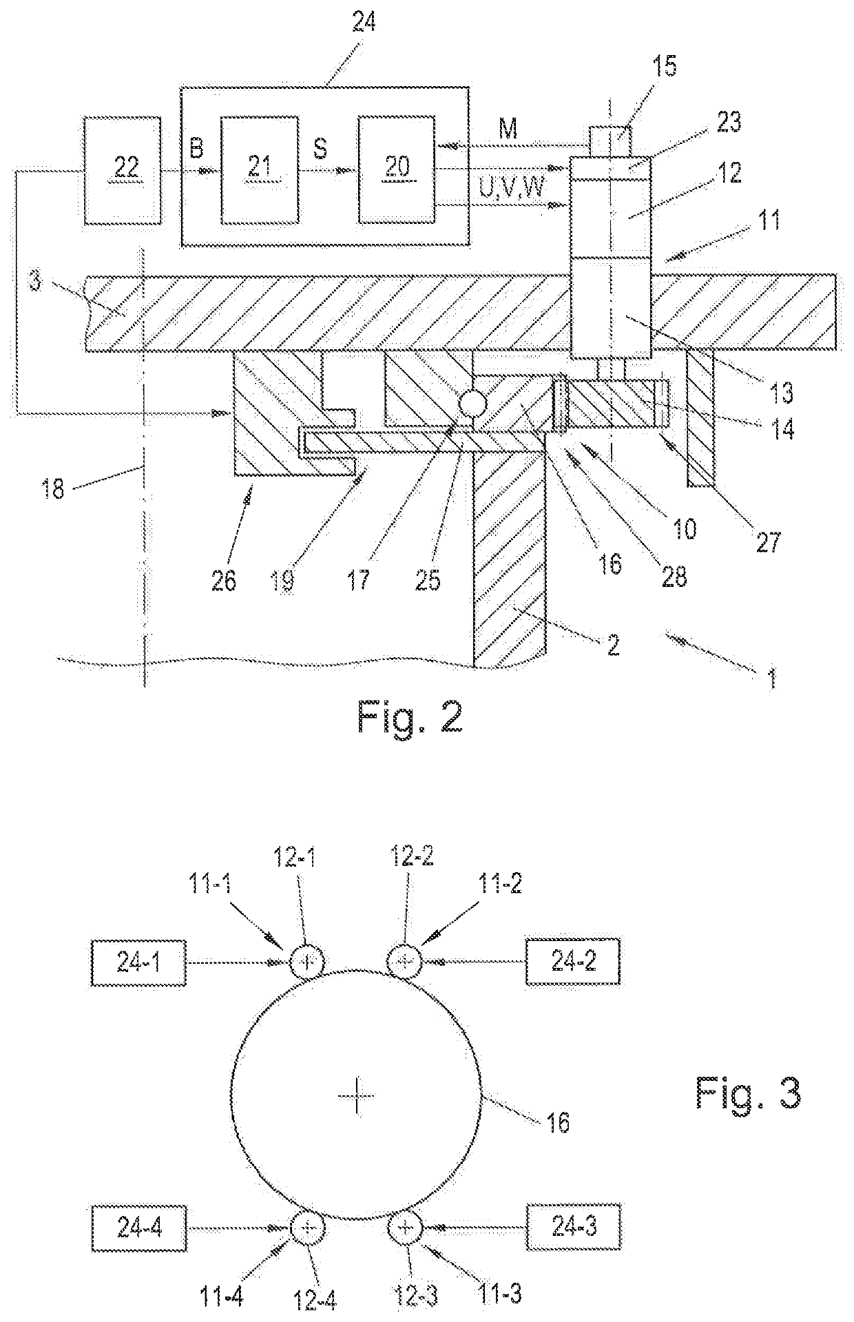Method for adjusting an adjustment device of a wind power plant