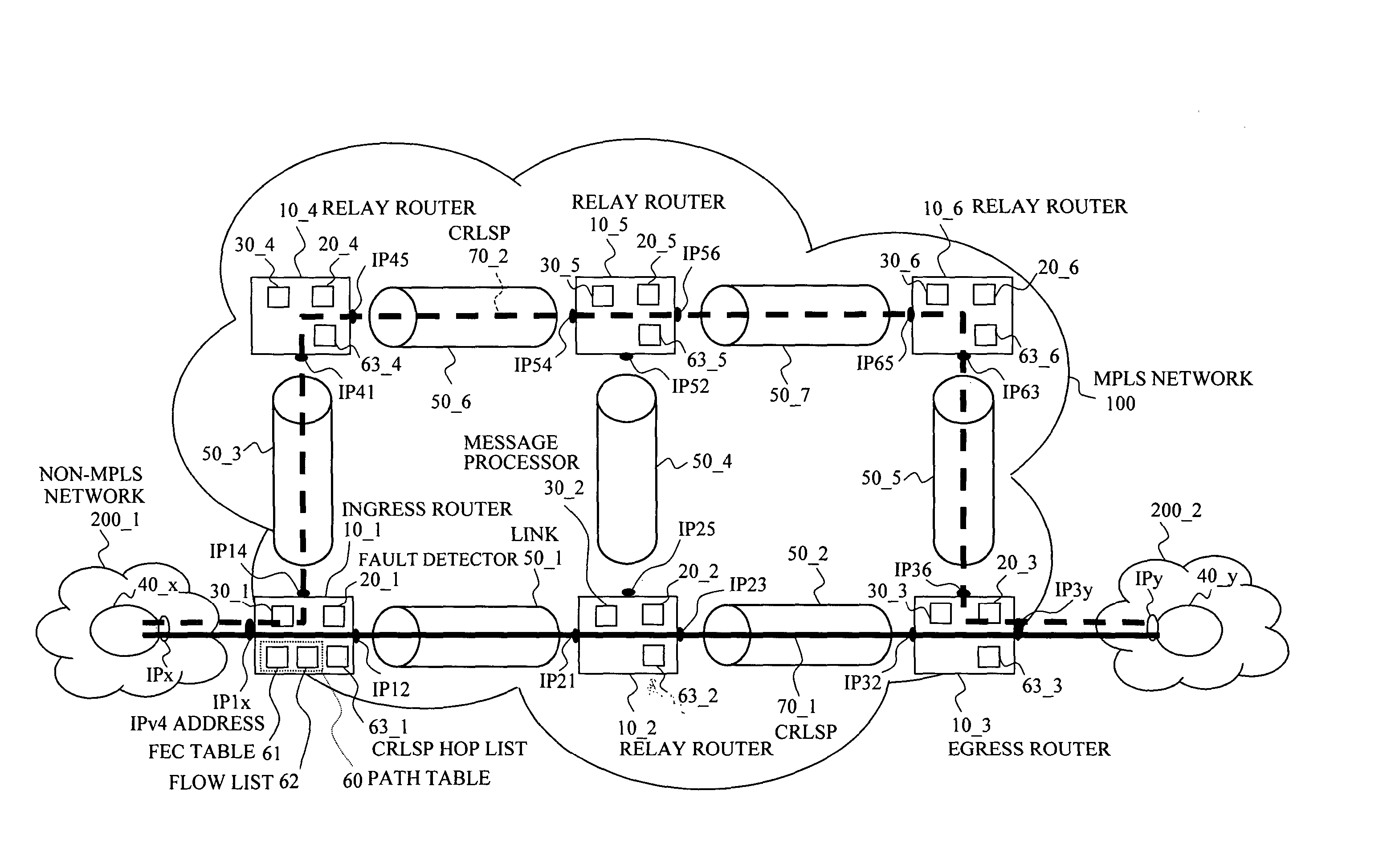 Label switching router and path switchover control method thereof