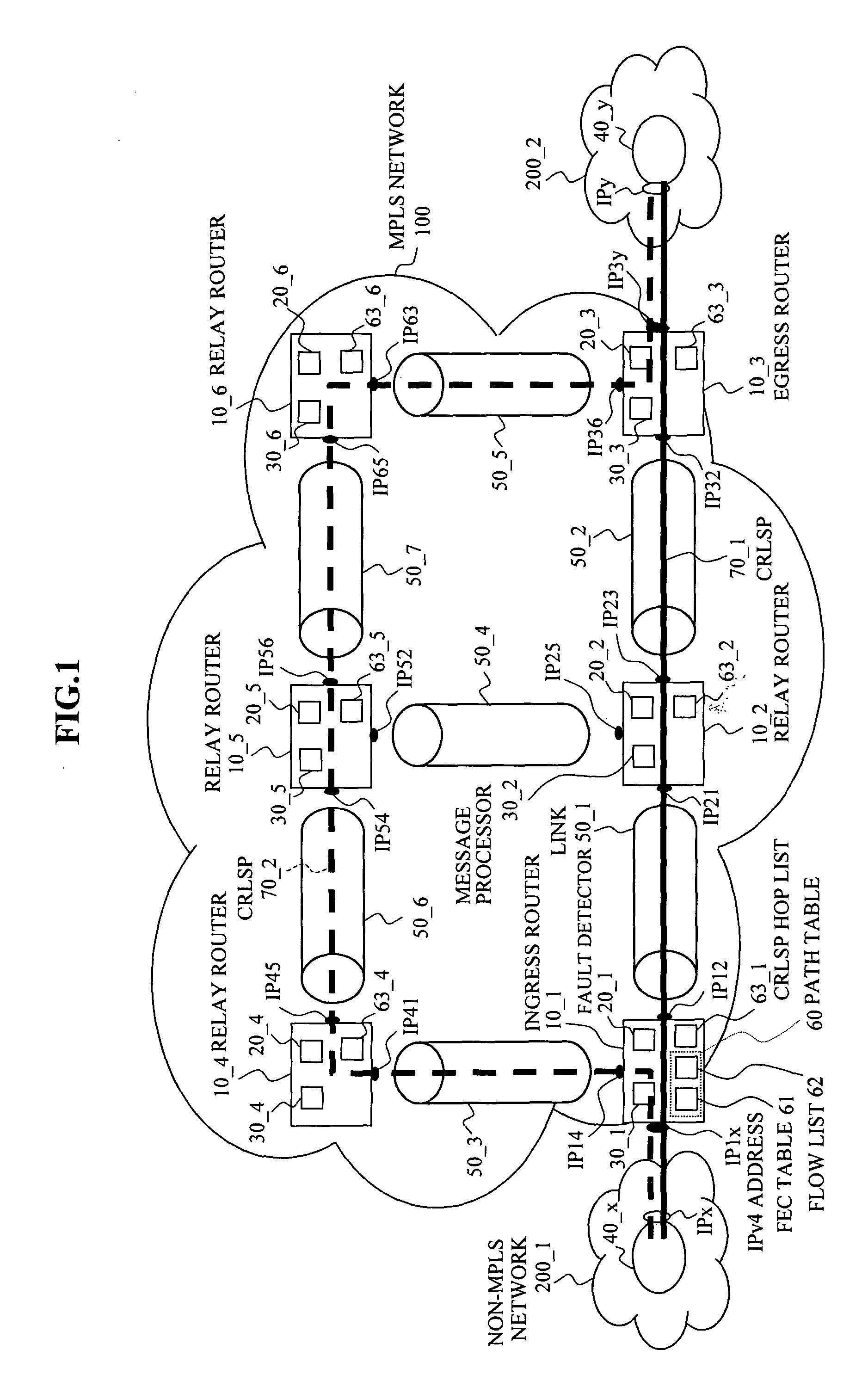 Label switching router and path switchover control method thereof