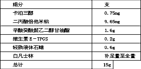 Calcipotriol-betamethasone composition with improved stability