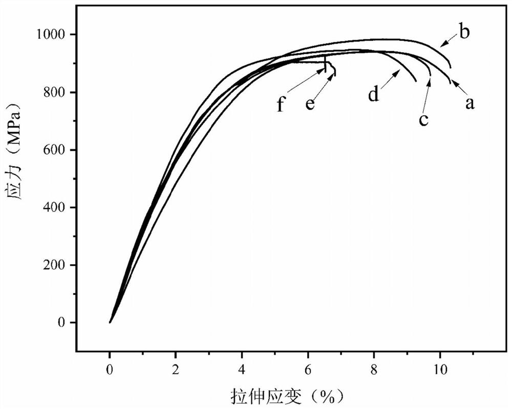 Ti-A1-V-Y filling layer for titanium alloy welding and welding method of Ti-A1-V-Y filling layer