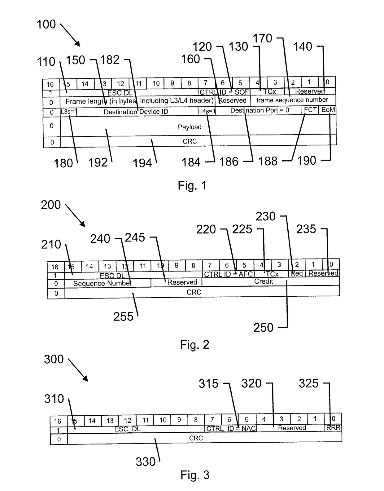 Efficient error handling on a link using ARQ and multiple nacks associated with multiple error thresholds