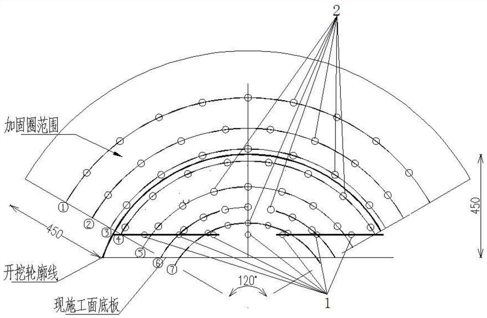 Tunnel karst fracture zone slip collapse half-section curtain advancing type grouting reinforcement treatment method