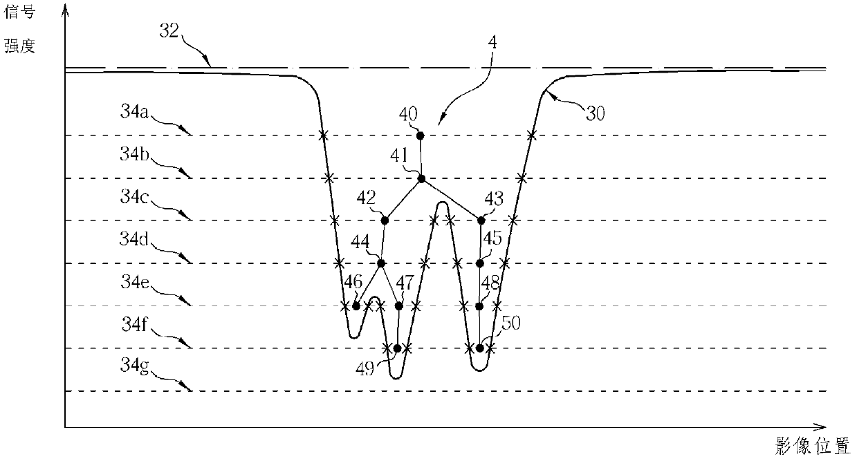 Object detection method and object detection system