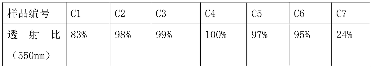 A kind of medical anti-adhesive hydrogel dressing and preparation method thereof