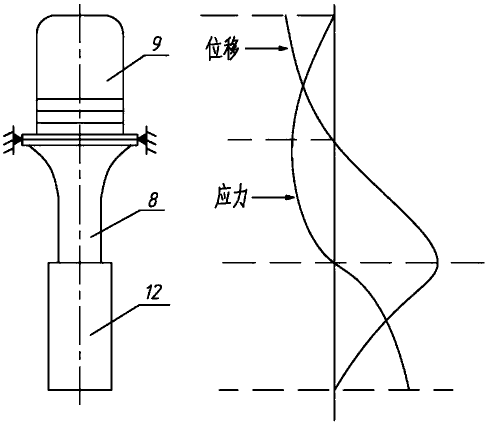 Ultrasonic auxiliary precision forging method and device