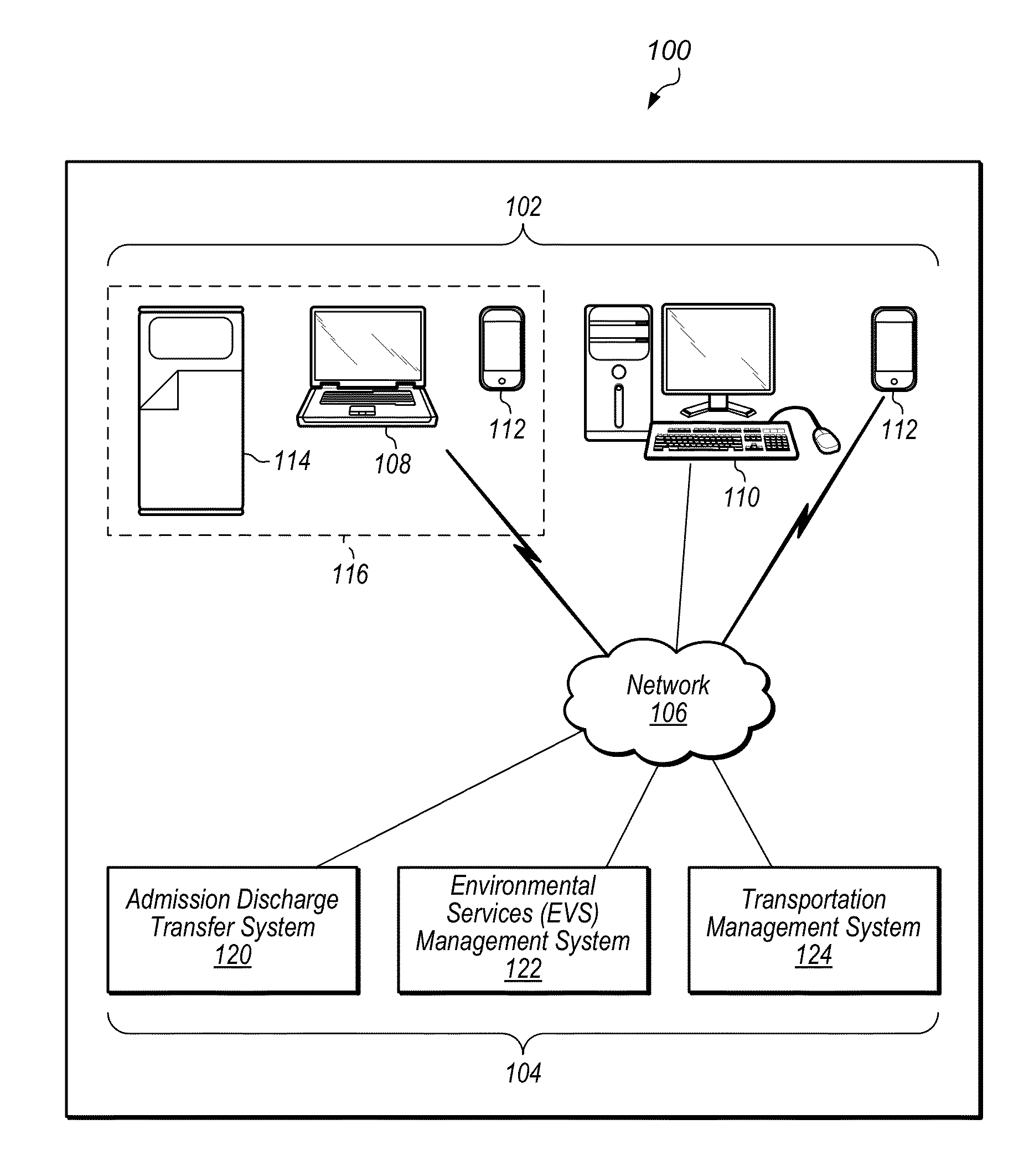 System and methods for providing transportation services in health care facilities