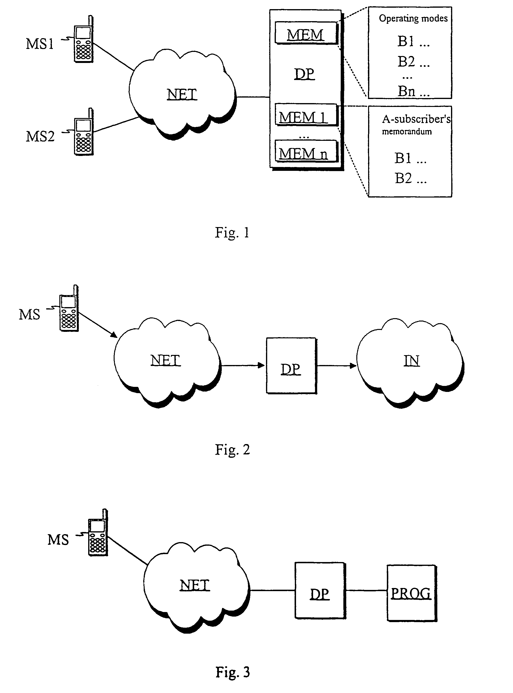 System and method for determining, storing and utilizing operating mode data of a user telecommunication terminal