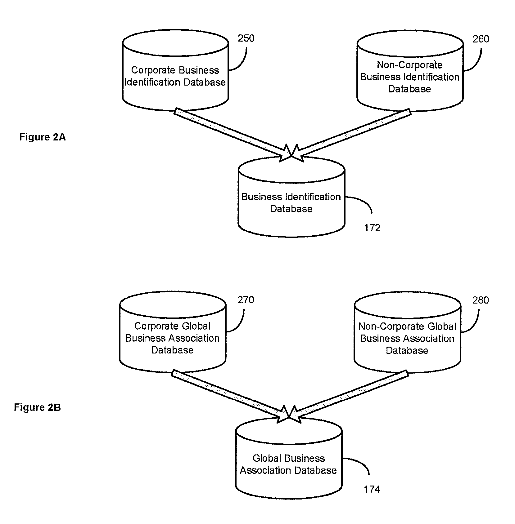 System and method for linking multiple entities in a business database