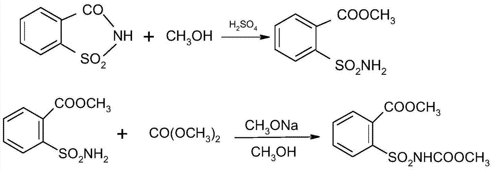 Synthetic method of 2-(4,6-dimethylpyrimidine-2-ylamidoformamidosulfonyl)methyl benzoate