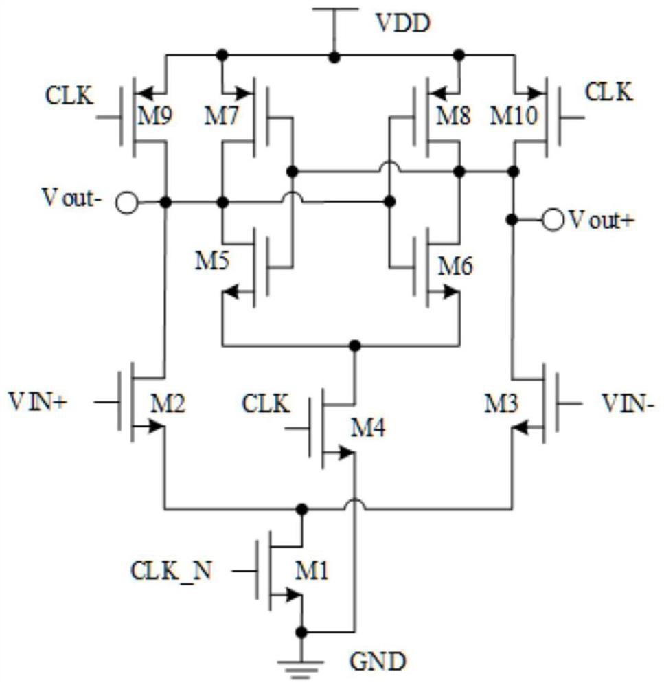Low-power-consumption rapid dynamic comparator