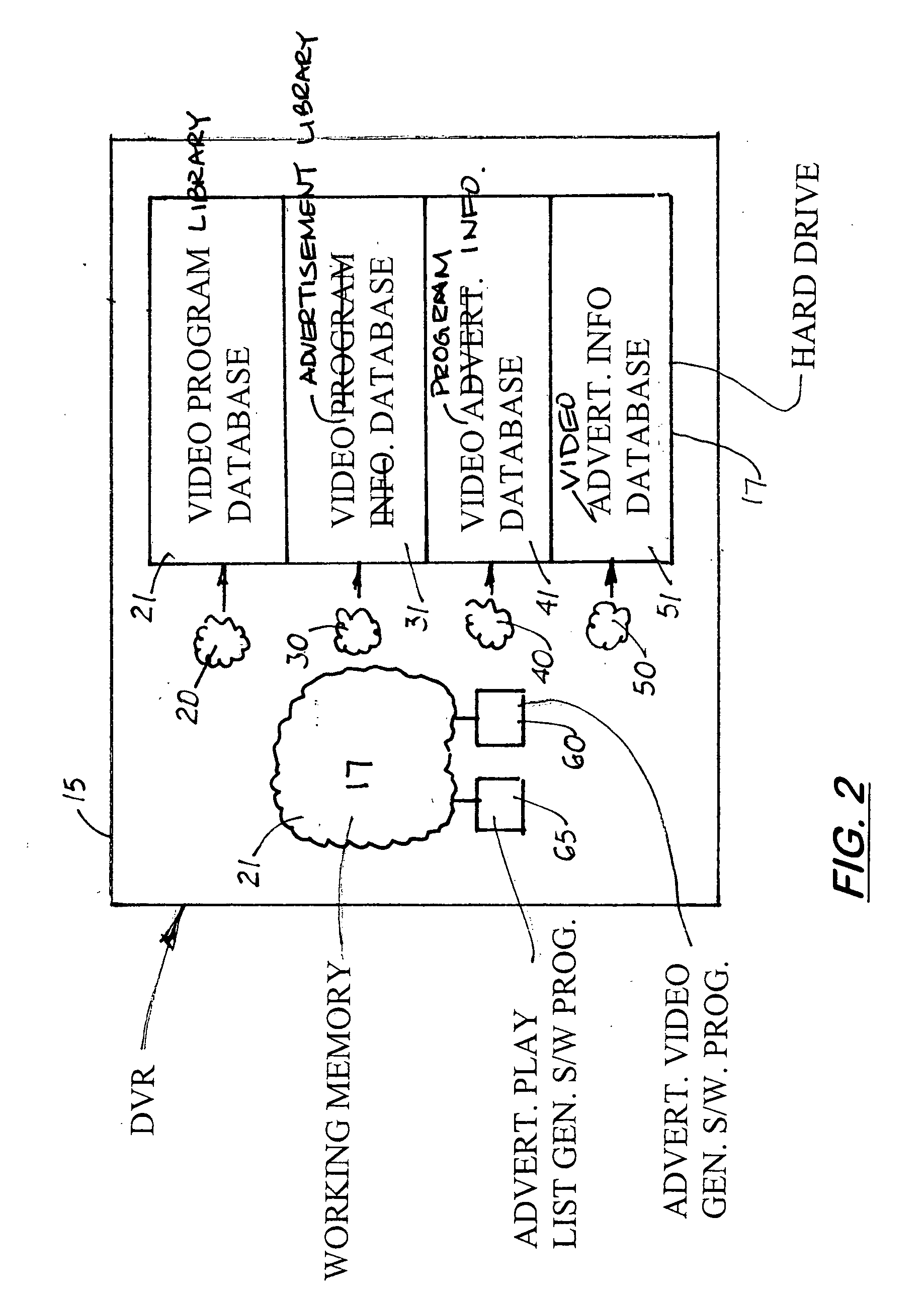 System and method for targeting video advertisements