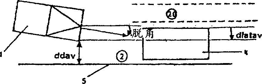 Method and device for managing slot parking of motor vehicles