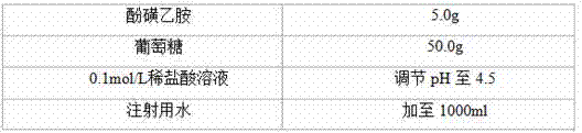 A pharmaceutical preparation for preventing surgical bleeding and its preparation method