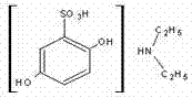 A pharmaceutical preparation for preventing surgical bleeding and its preparation method