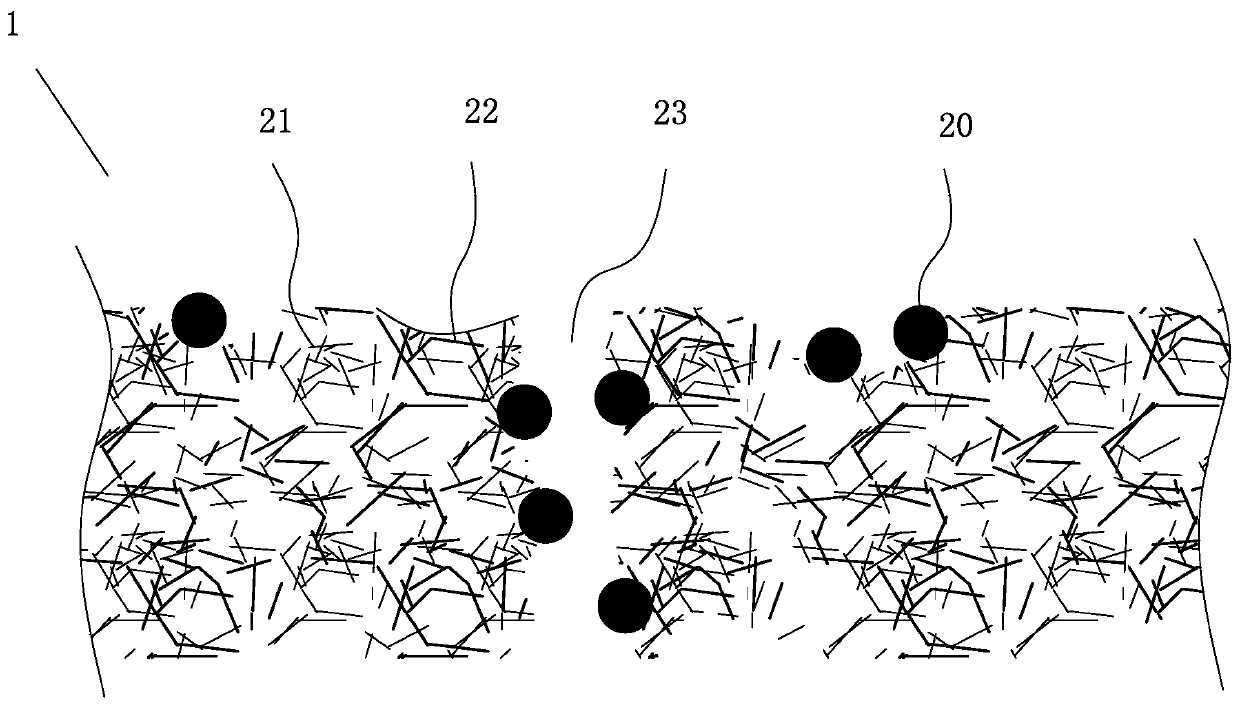 Adsorption-enhanced filter material