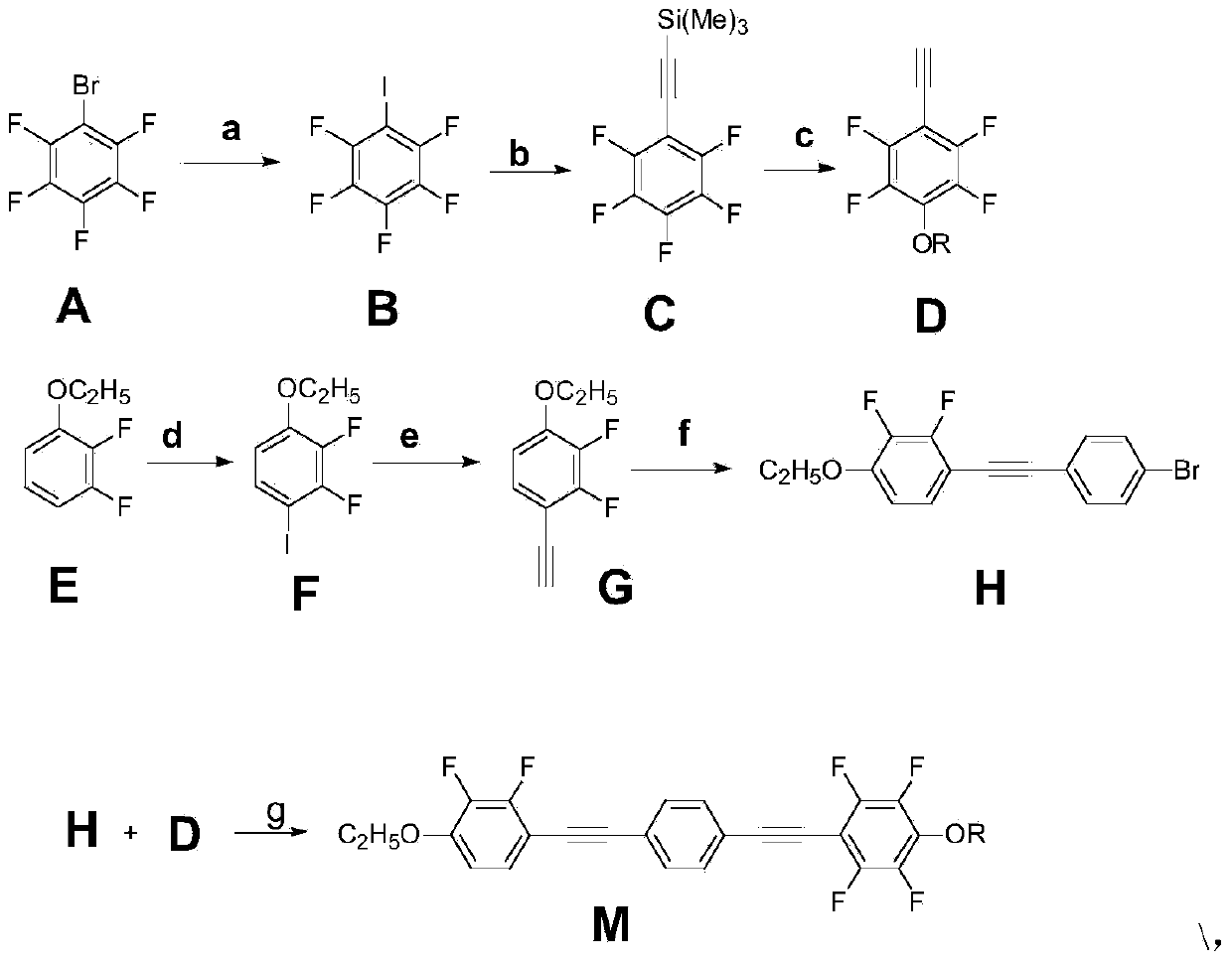 Fluorine-containing diphenyldiacetylene nematic negative liquid crystal, synthesis method and application