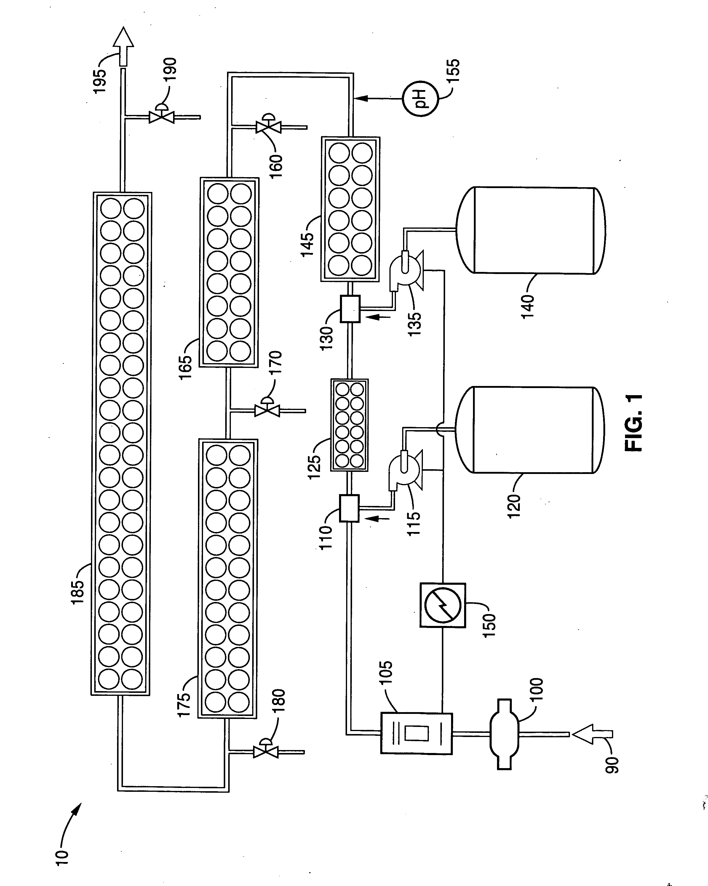 Methods and compositions for the generation of peracetic acid on site at the point-of-use