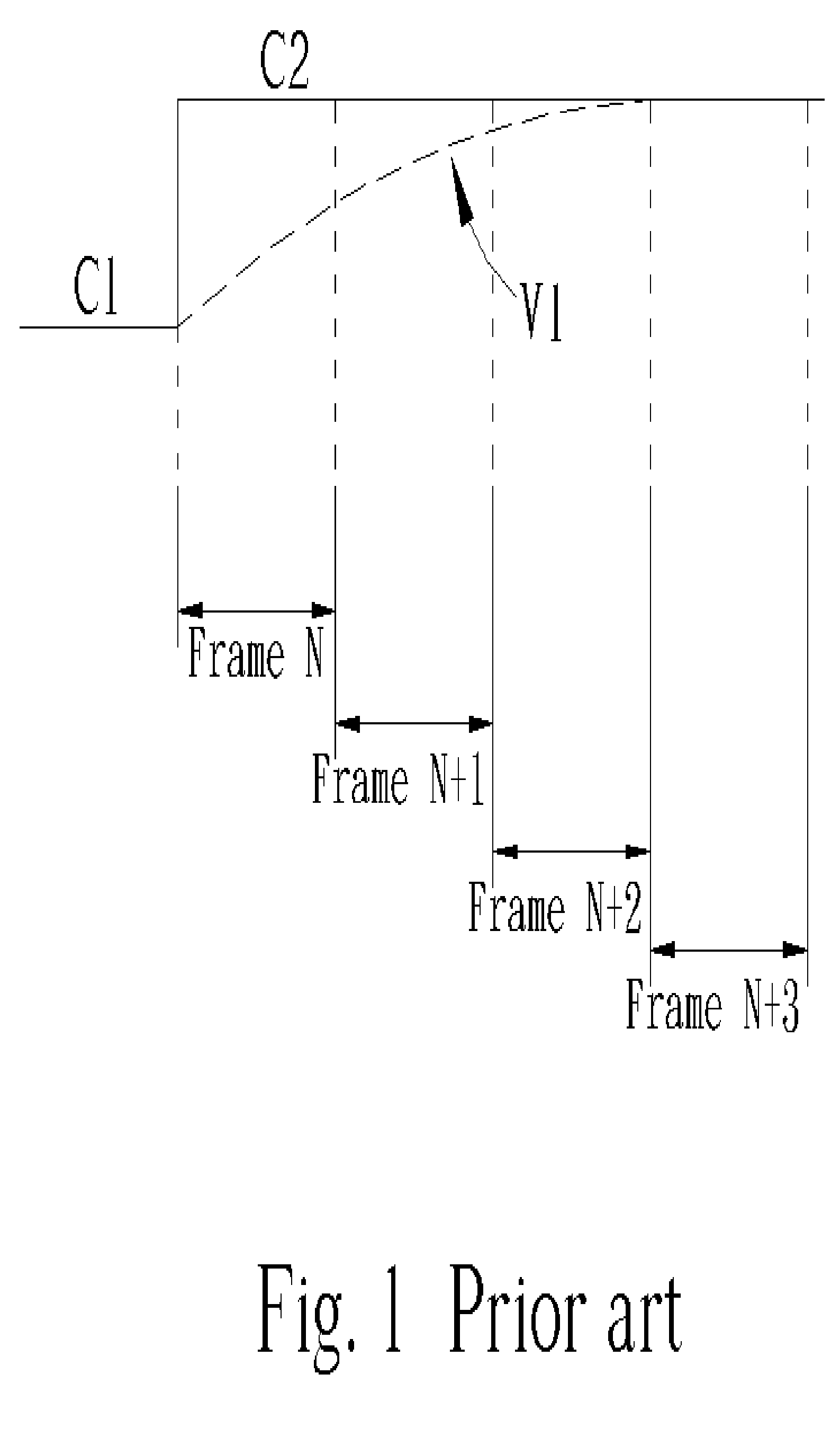Driving circuit of a liquid crystal display and relating driving method