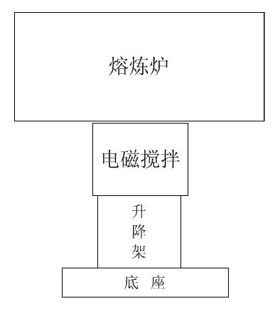 Method for producing smaller-flakiness-ratio aluminum alloy slab ingot with adjustable crystallizer