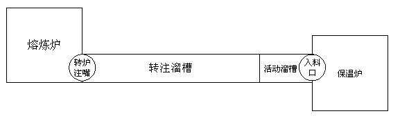 Method for producing smaller-flakiness-ratio aluminum alloy slab ingot with adjustable crystallizer