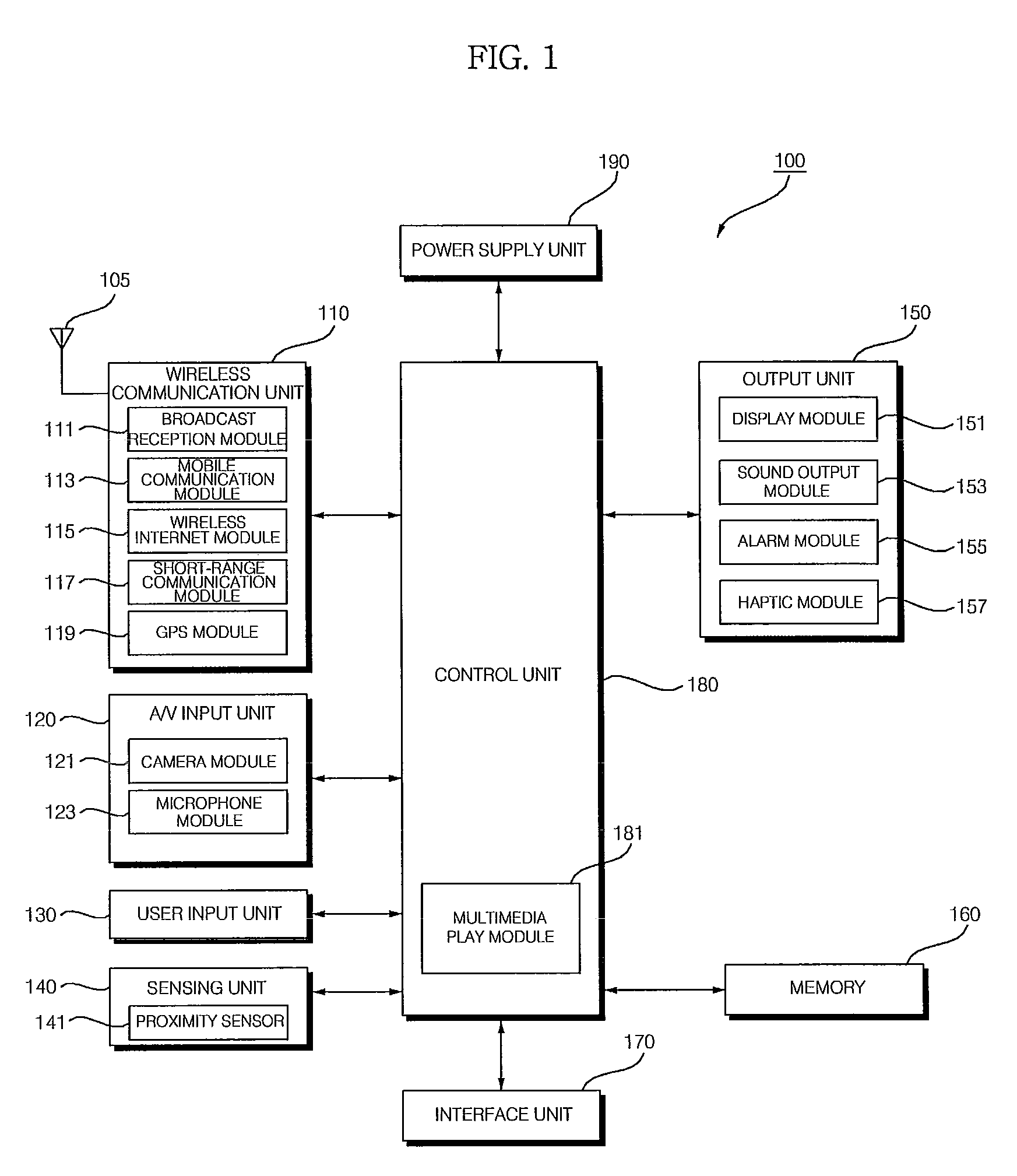 Mobile terminal capable of providing haptic effect and method of controlling the mobile terminal