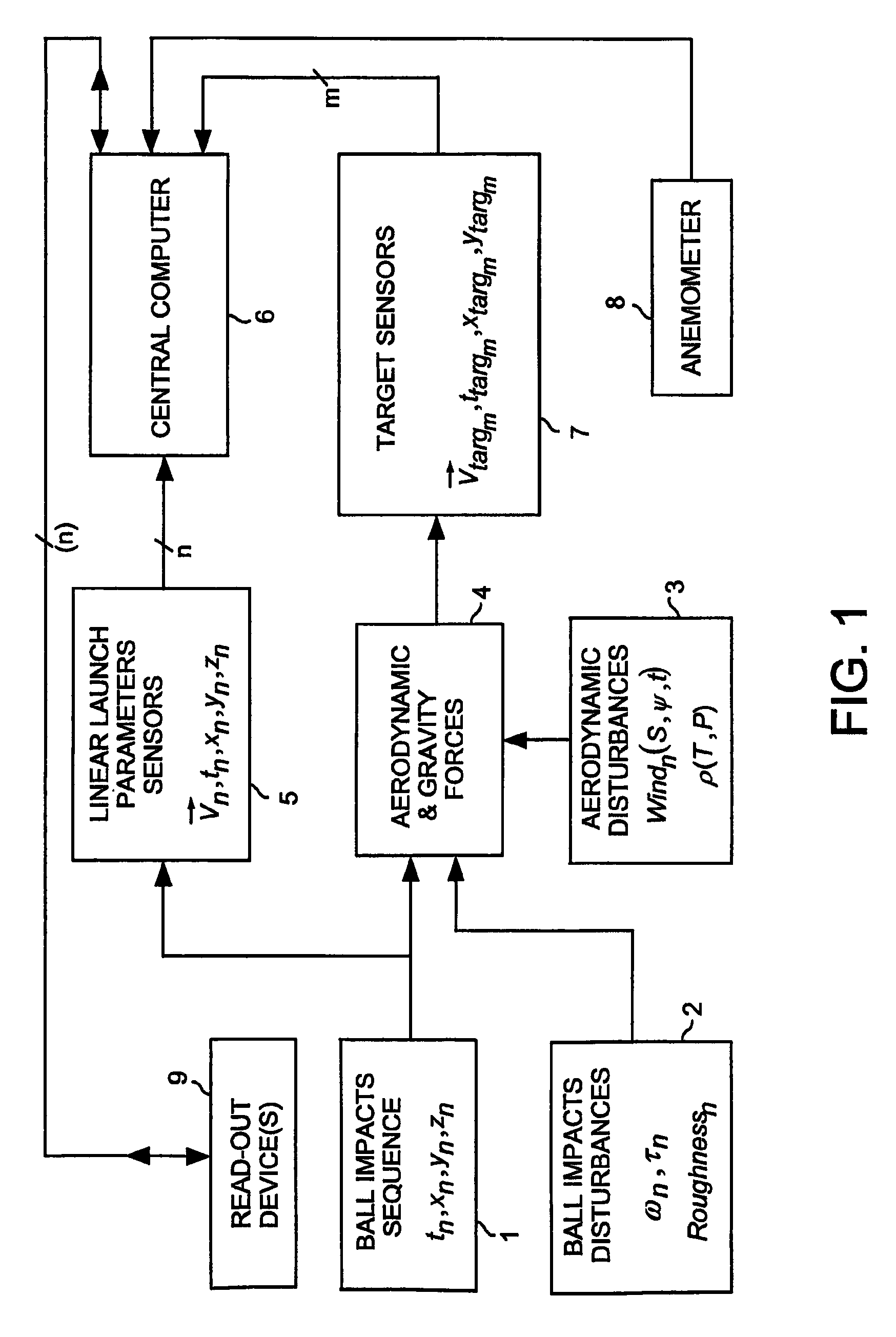 Methods and systems for identifying the launch positions of descending golf balls