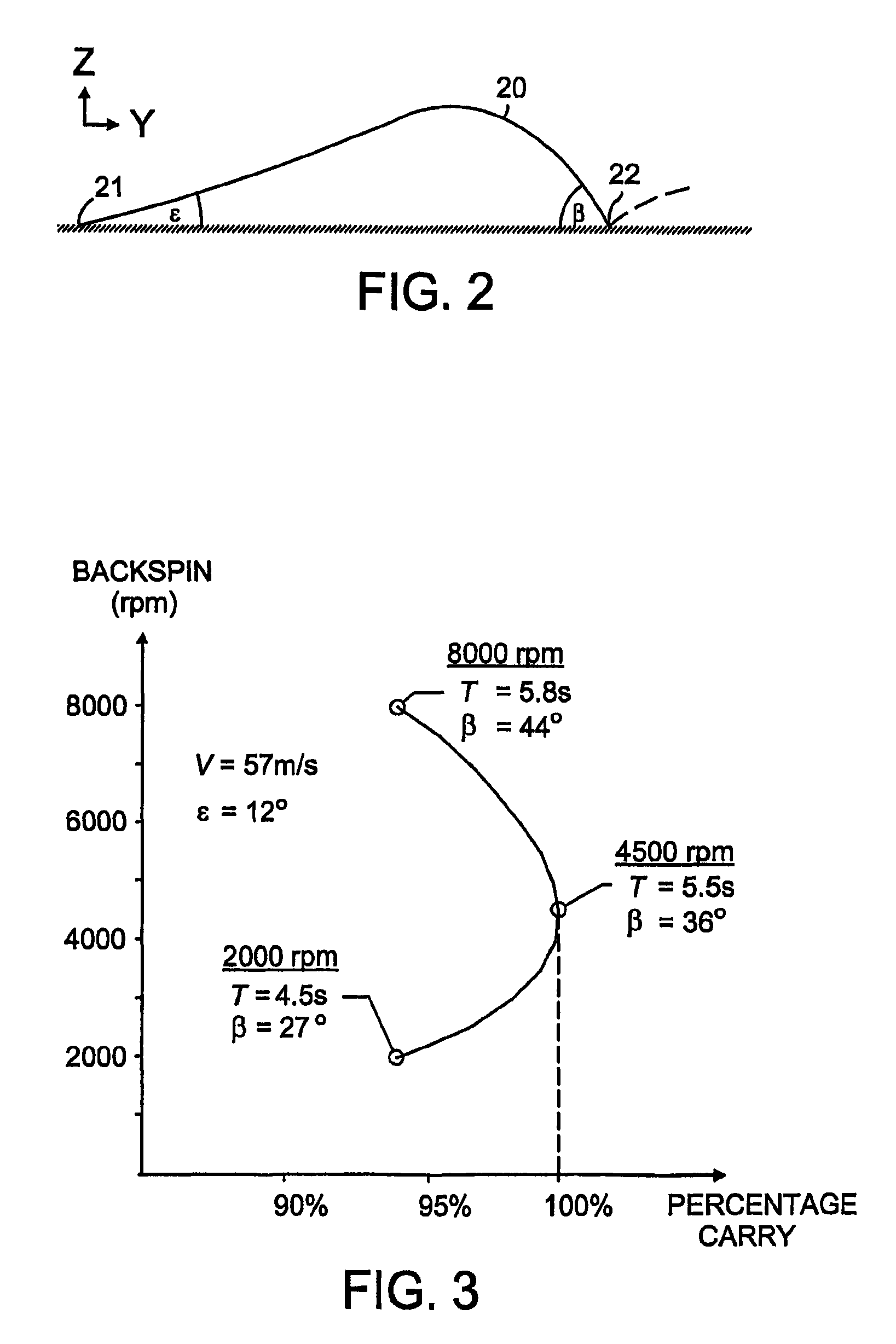 Methods and systems for identifying the launch positions of descending golf balls