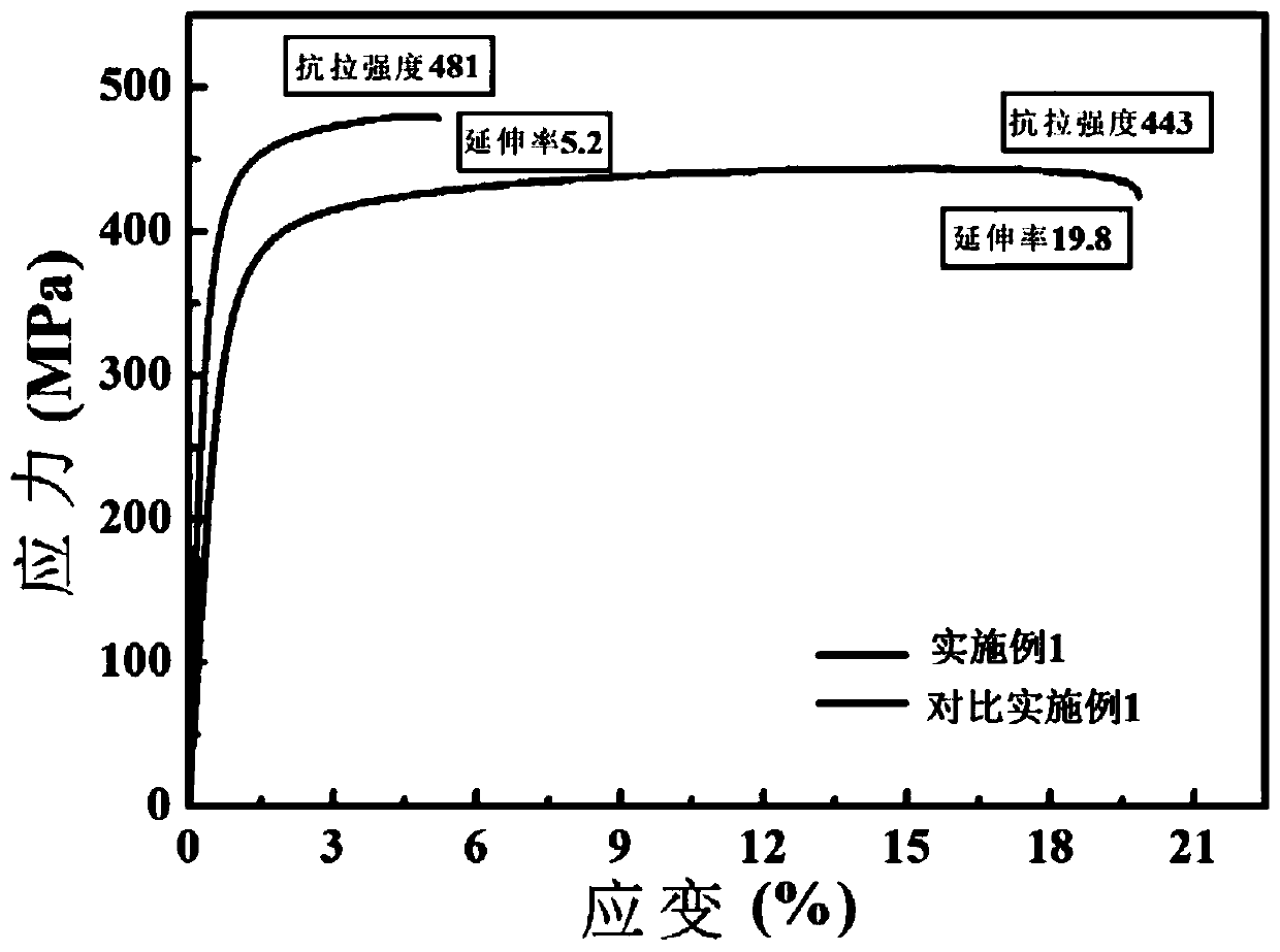 Powder surface treatment agent, titanium or titanium alloy powder surface treatment method and composite powder