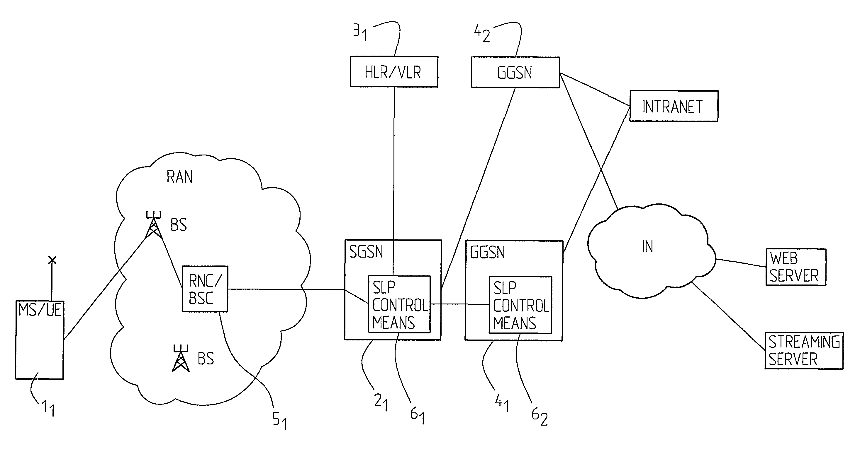 Arrangement And Method Relating To Service Provisioning Control