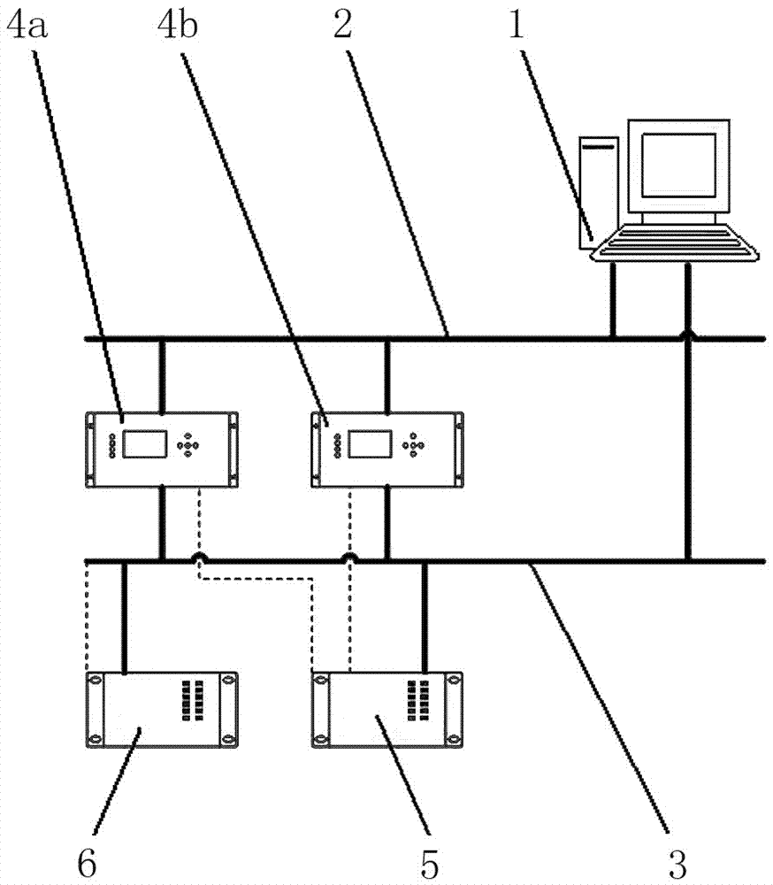 One-button communication loop verification method for merging unit of smart substation