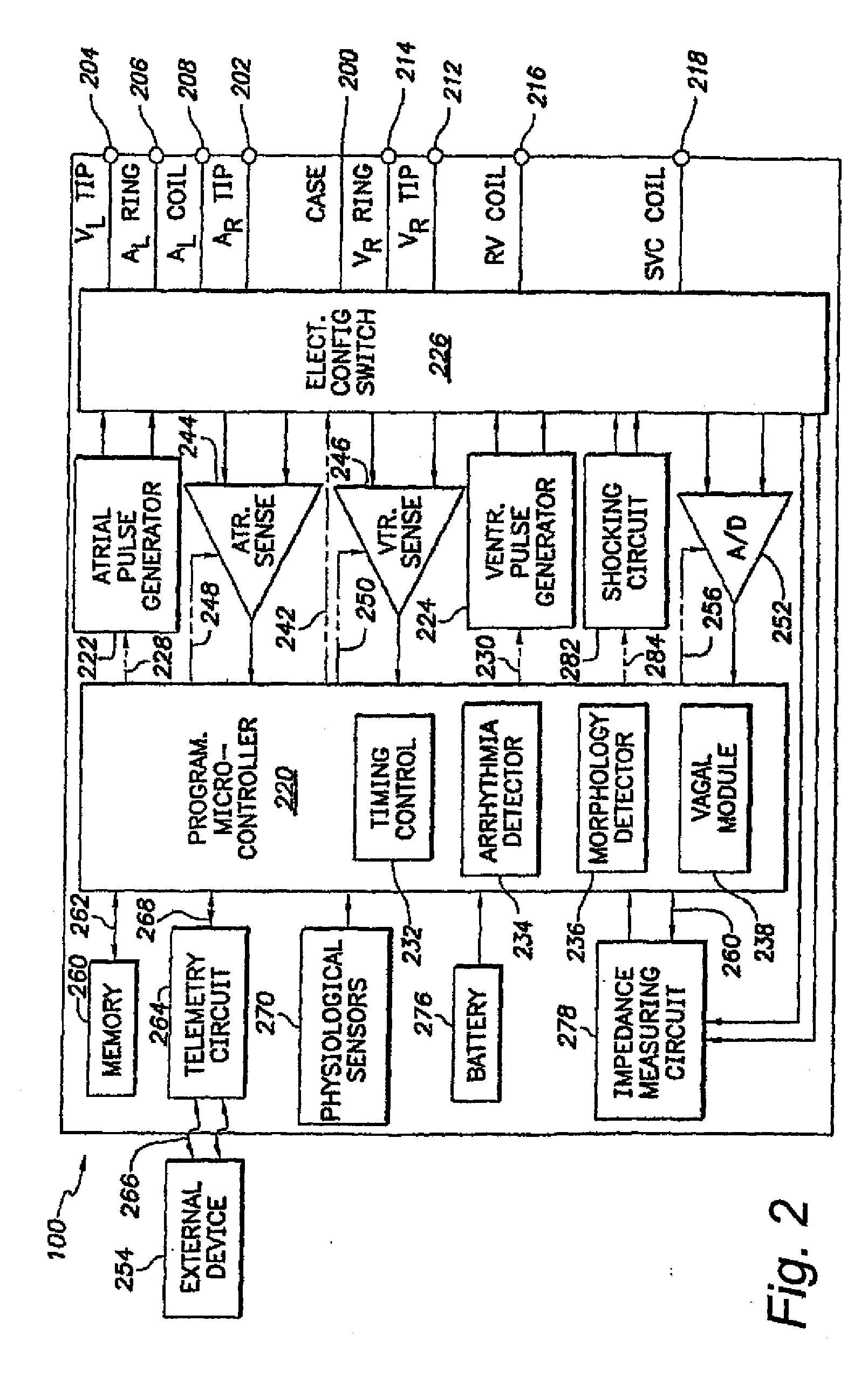 System and method for controlling a heart stimulator