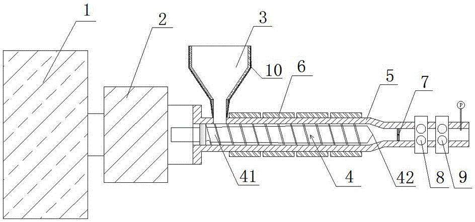 A special precision extrusion system for polyvinylidene fluoride