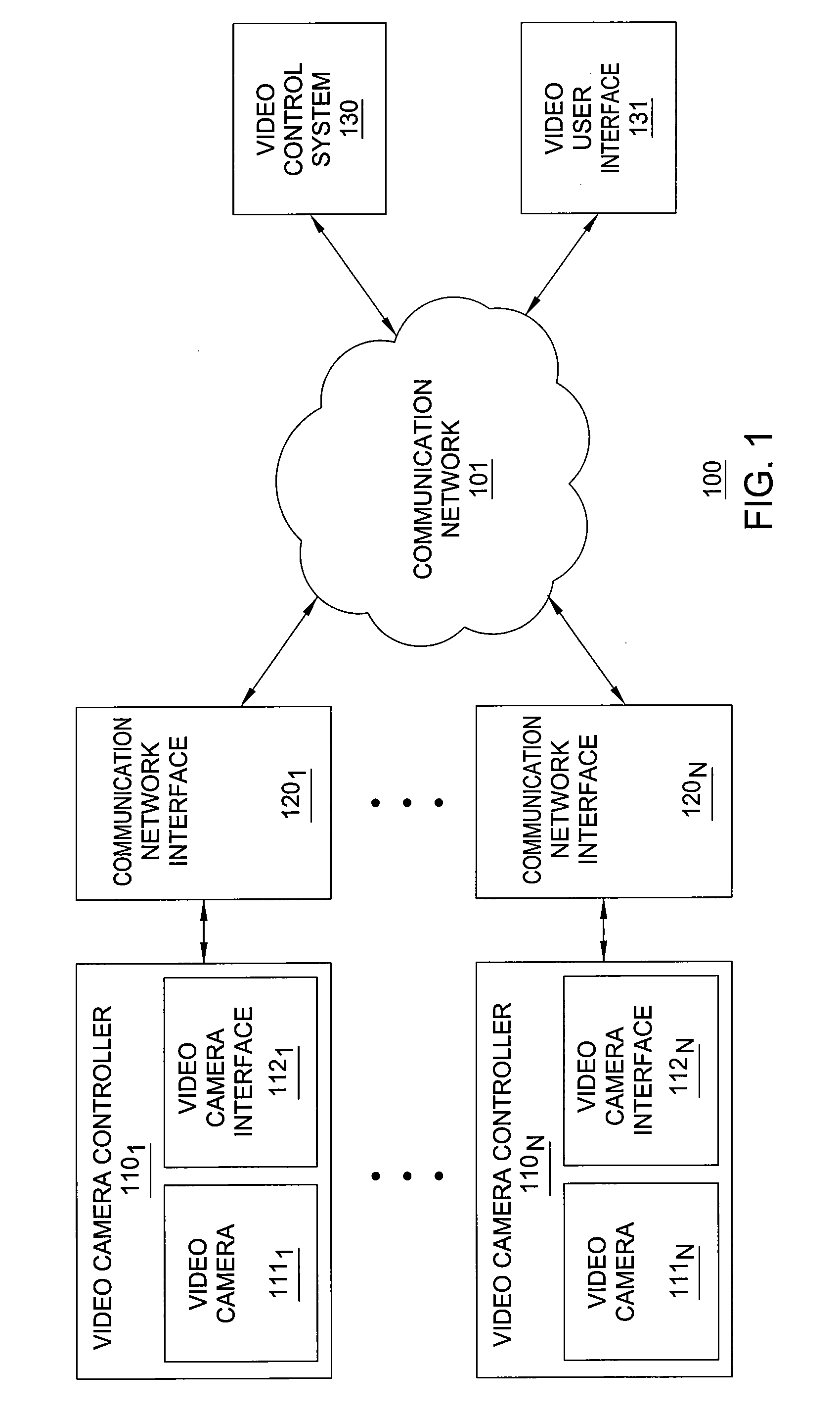 Method and apparatus for controlling video streams