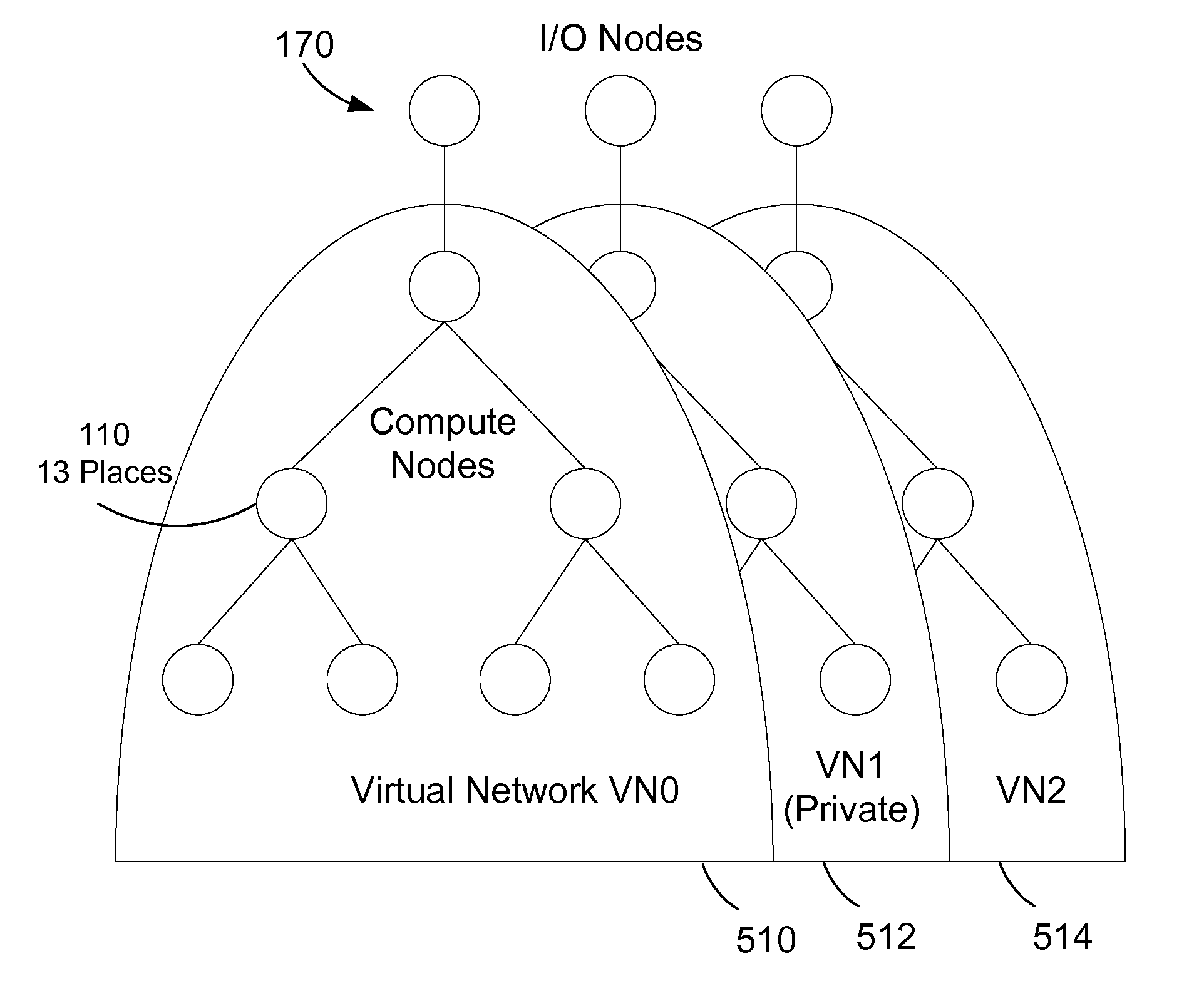 Dataspace protection utilizing virtual private networks on a multi-node computer system