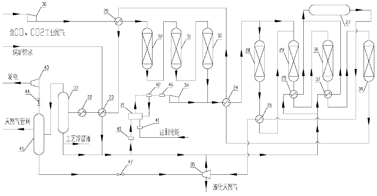 A system and process for storing and releasing electrical energy