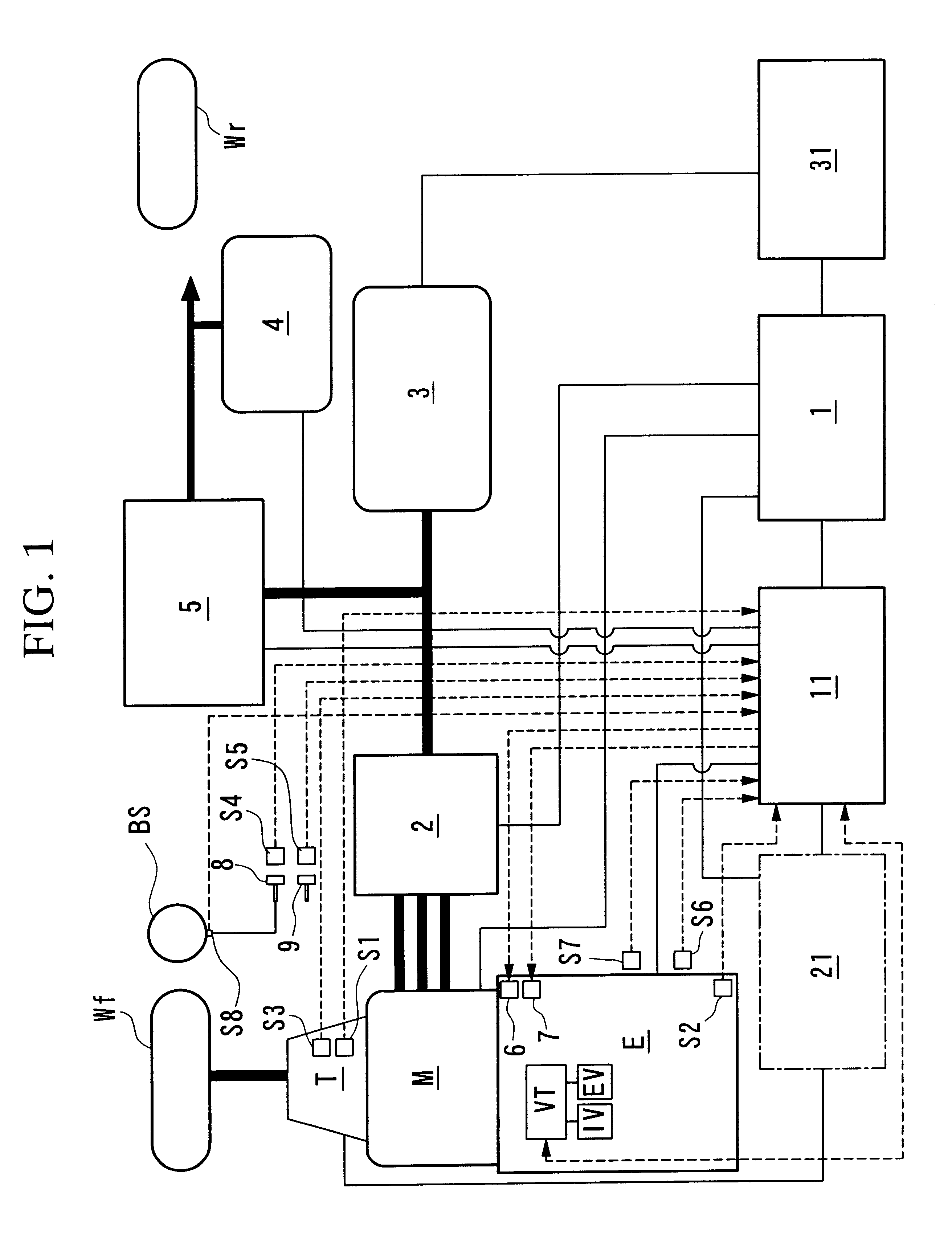 Control apparatus for hybrid vehicle