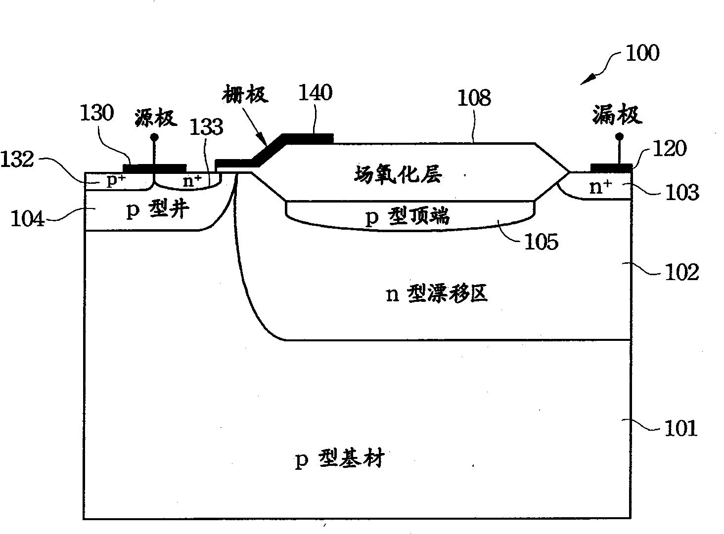 High voltage semiconductor transistor and method of manufacturing same