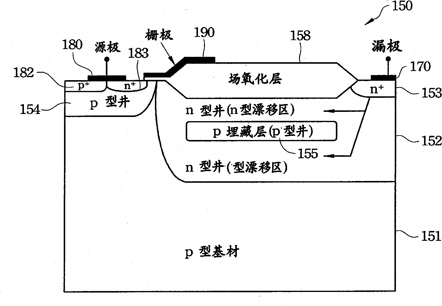 High voltage semiconductor transistor and method of manufacturing same