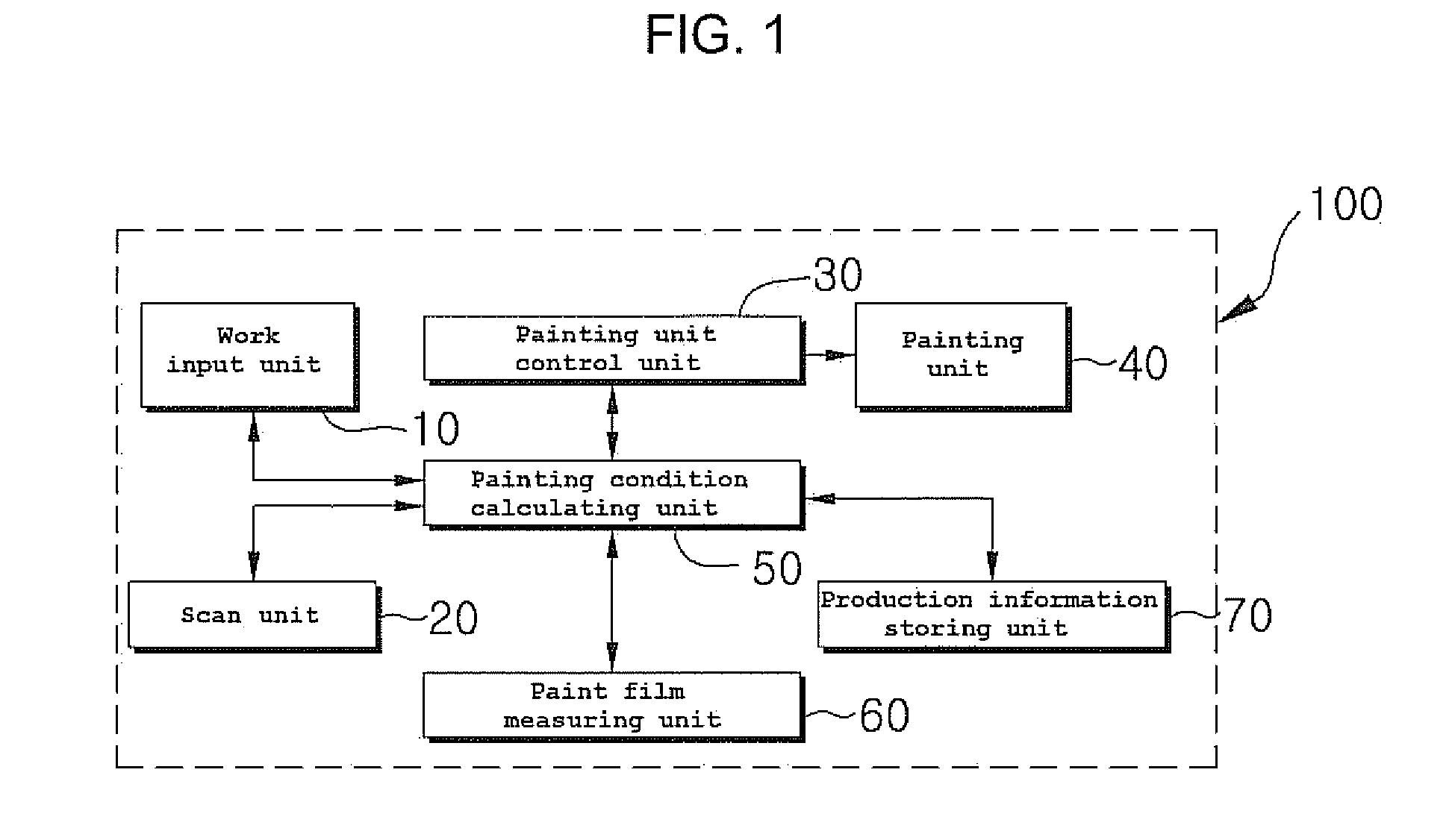 Method for automatically controlling a painting process