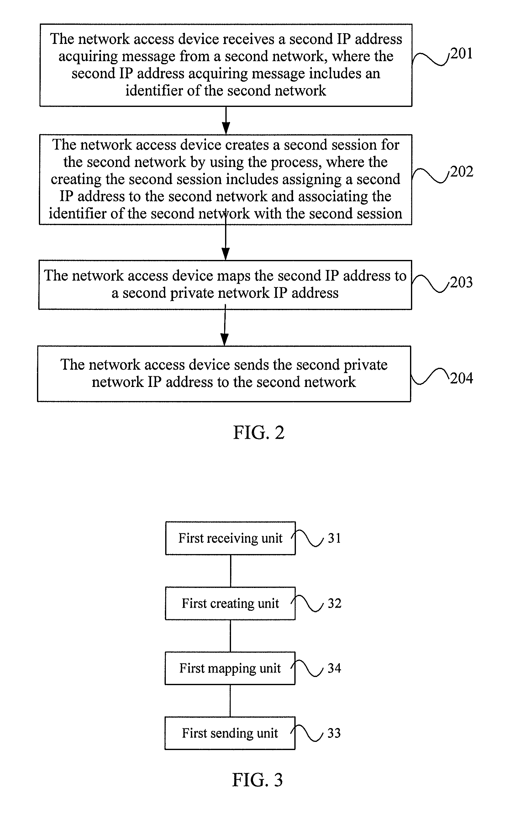 Method for acquiring an IP address and network access device