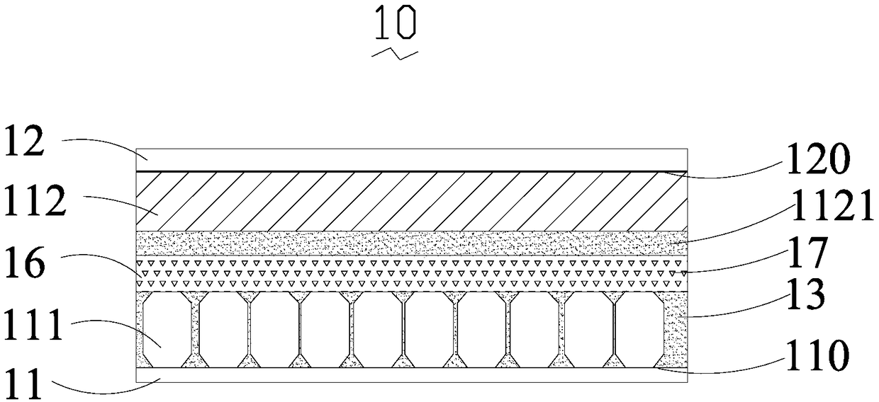 Lithium battery cell, lithium battery and preparation method thereof