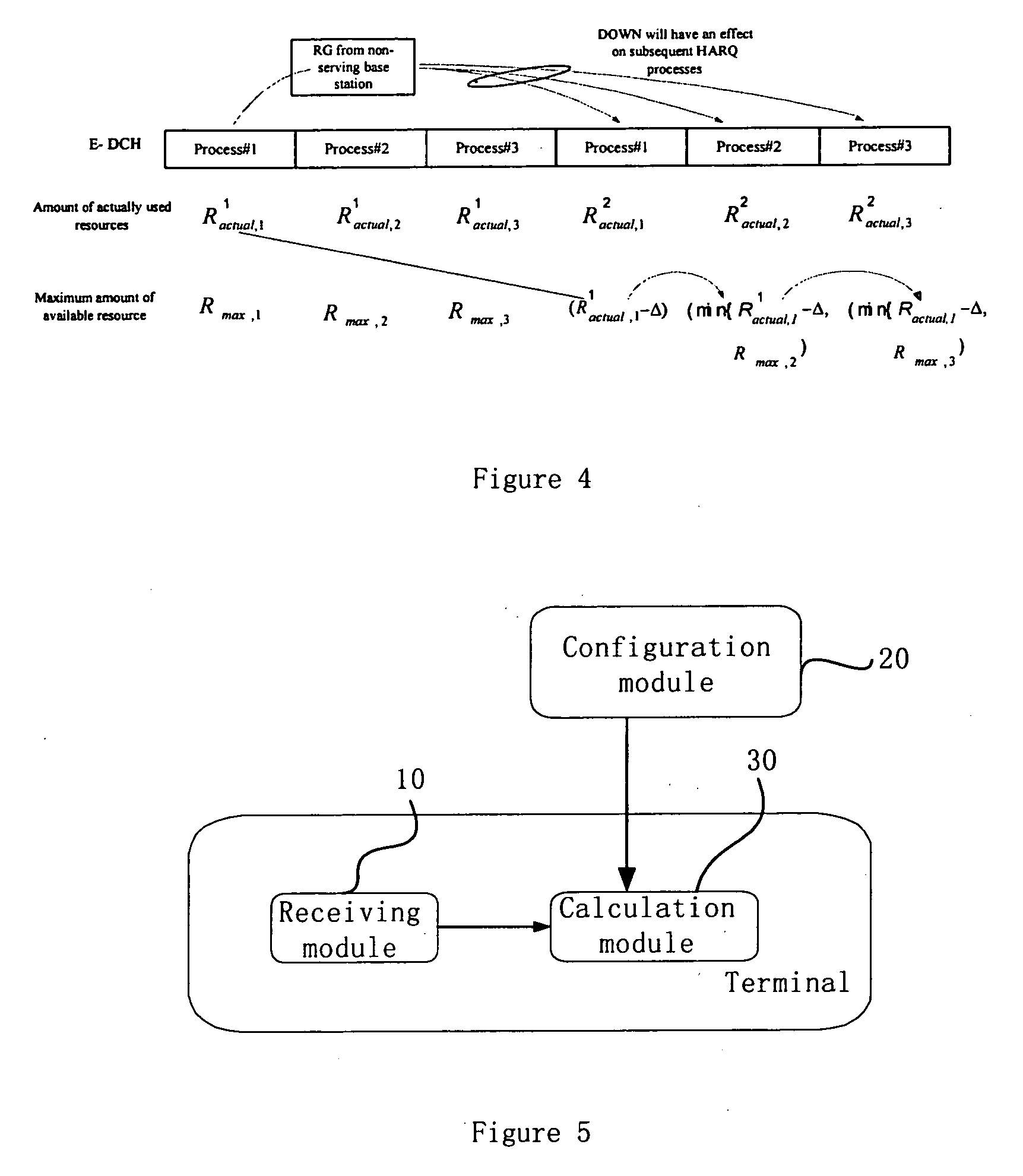 Method and apparatus for operation of a terminal based on relative grant of a non-serving base station