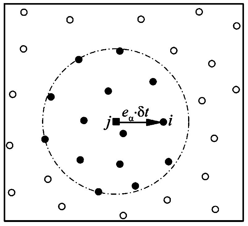 A grid-free lattice Boltzmann method based on semi-Lagrangian and a radial basis function
