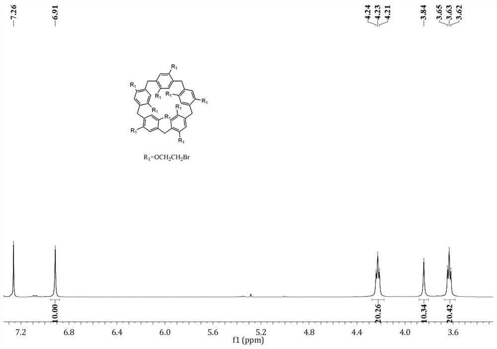 Pillar aromatic hydrocarbon and pillar aromatic hydrocarbo-like compound with aggregation-induced emission effect as well as preparation method and application thereof